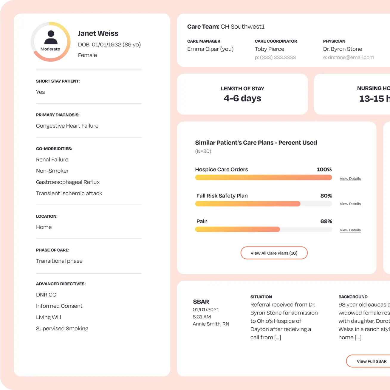 hospice dashboard illustration